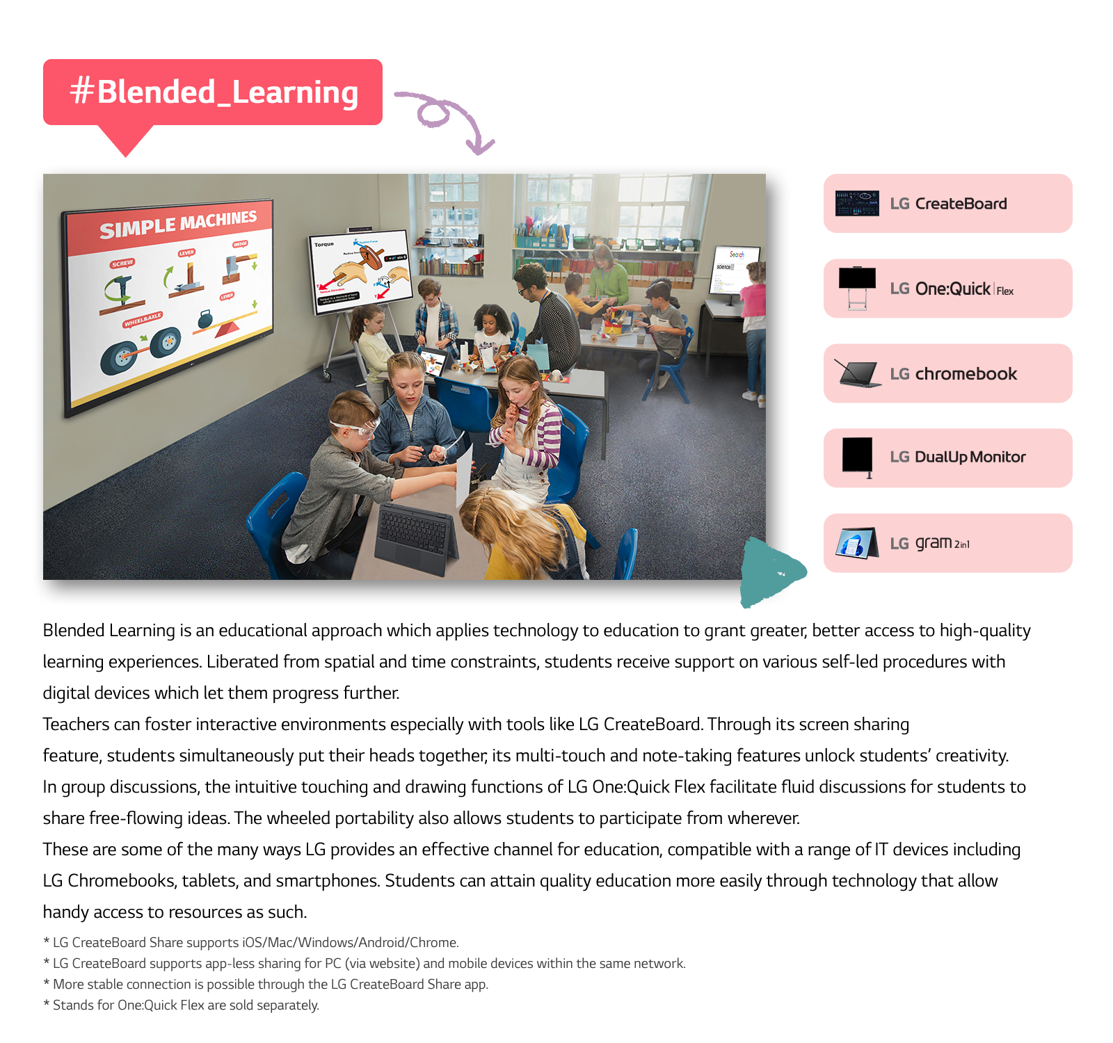 Lg digital learning solutions